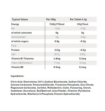 SIS Electrolyte Hydration Tablets- Pineapple/Mango