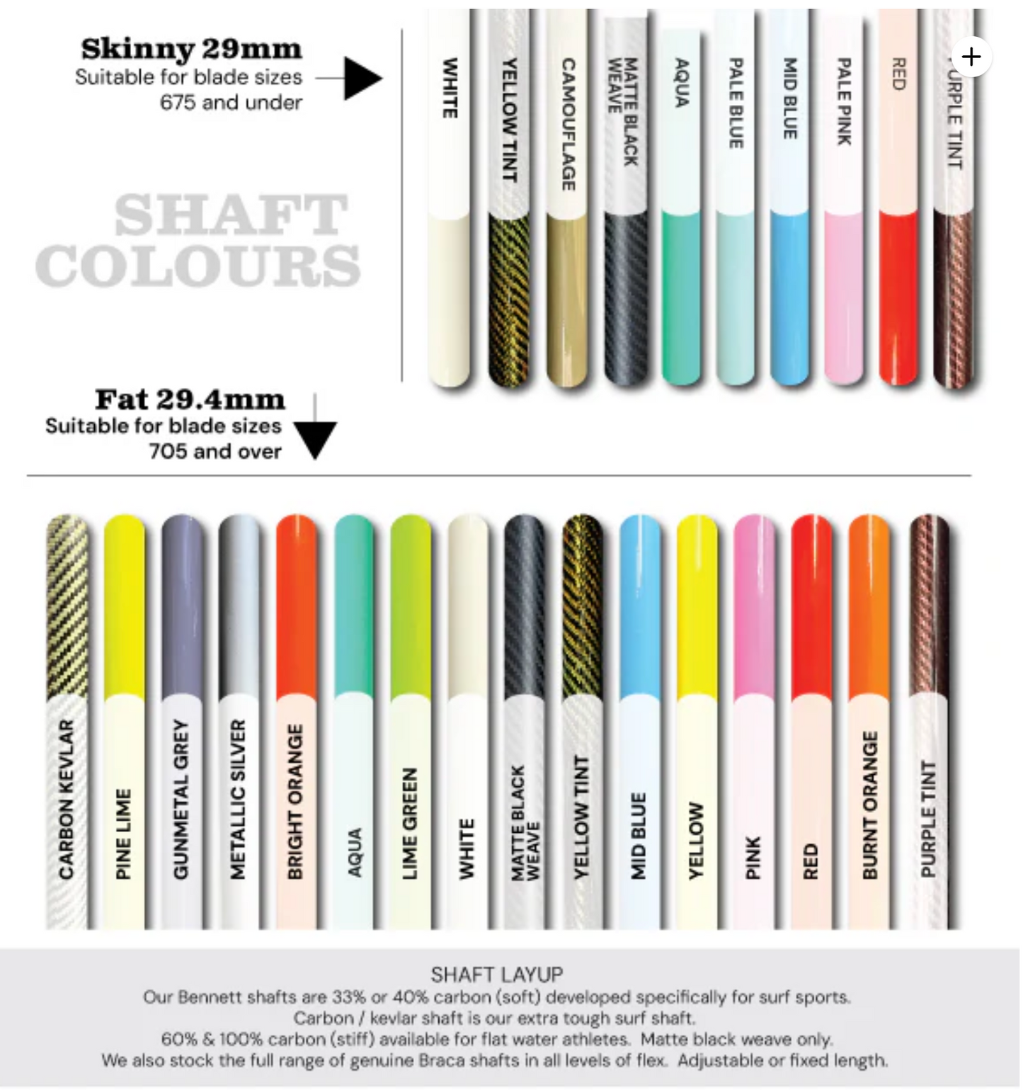 Bracia XI- Bennett Paddles